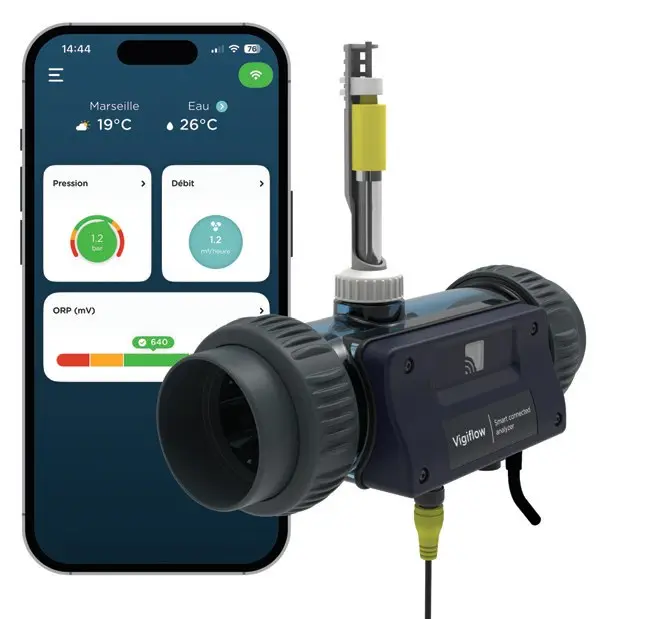 VigiFlow, nouveau dispositif connecté de CCEI